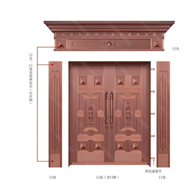Мастерство исполнения Изысканность деталей (2)